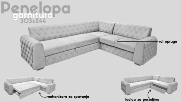 Ugao PENELOPA