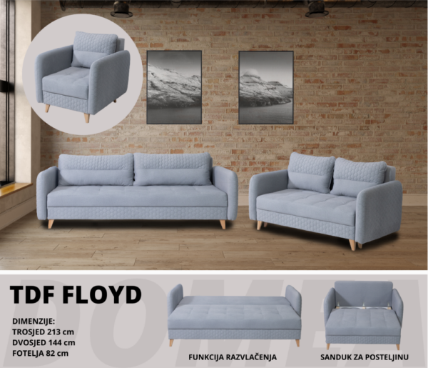 TDF Floyd