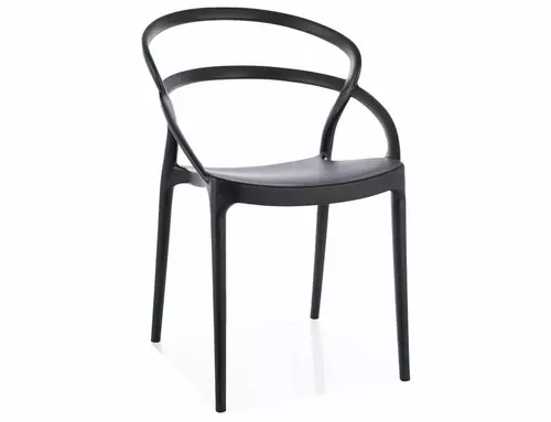 Stolica GLIS